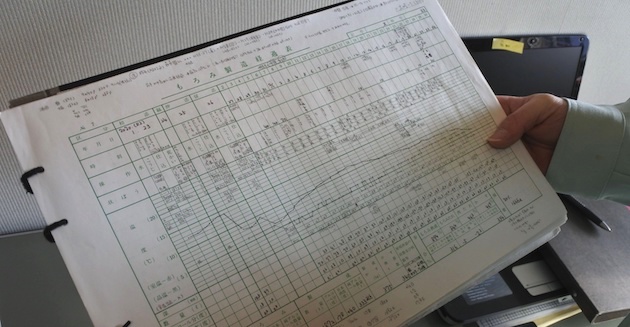 分析データの記録された管理簿