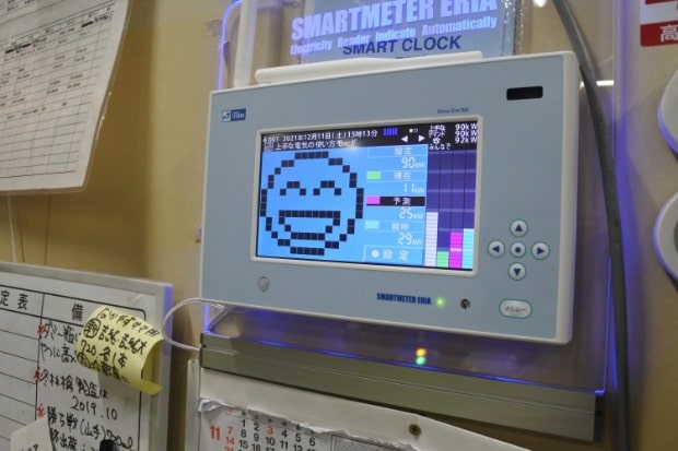 SDGsのためのシステム