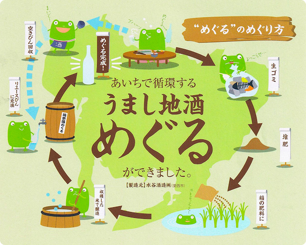 Revive Corporation website on Meguru Project