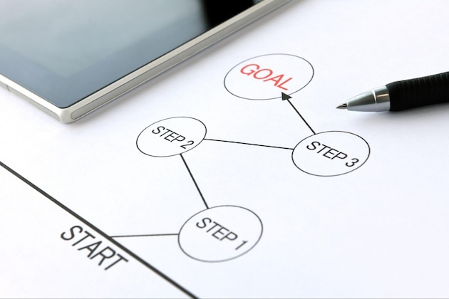 計画書のイメージ