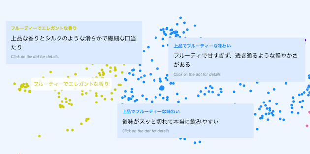 味わいを好意的に評価するコメント例を表示した画像