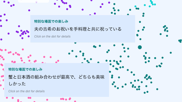 「飲むシーンの特別さ」に関するコメント例を表示した画像
