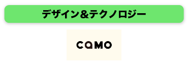 デザイン&テクノロジー