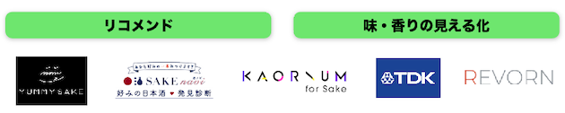 リコメンド、味・香りの見える化
