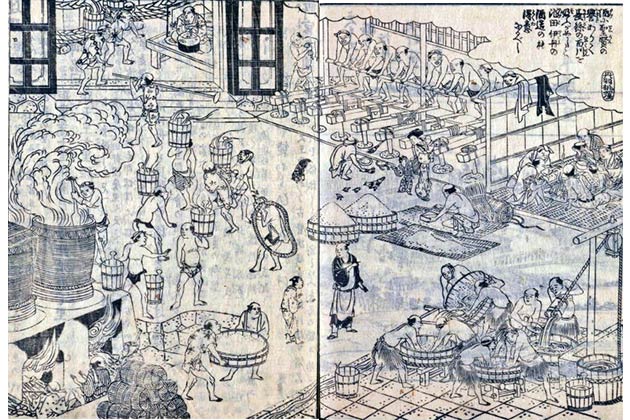 『摂津名所図解』に表される酒蔵の様子